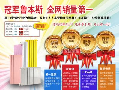常見問題