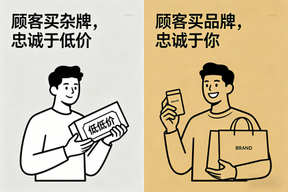 業界快訊